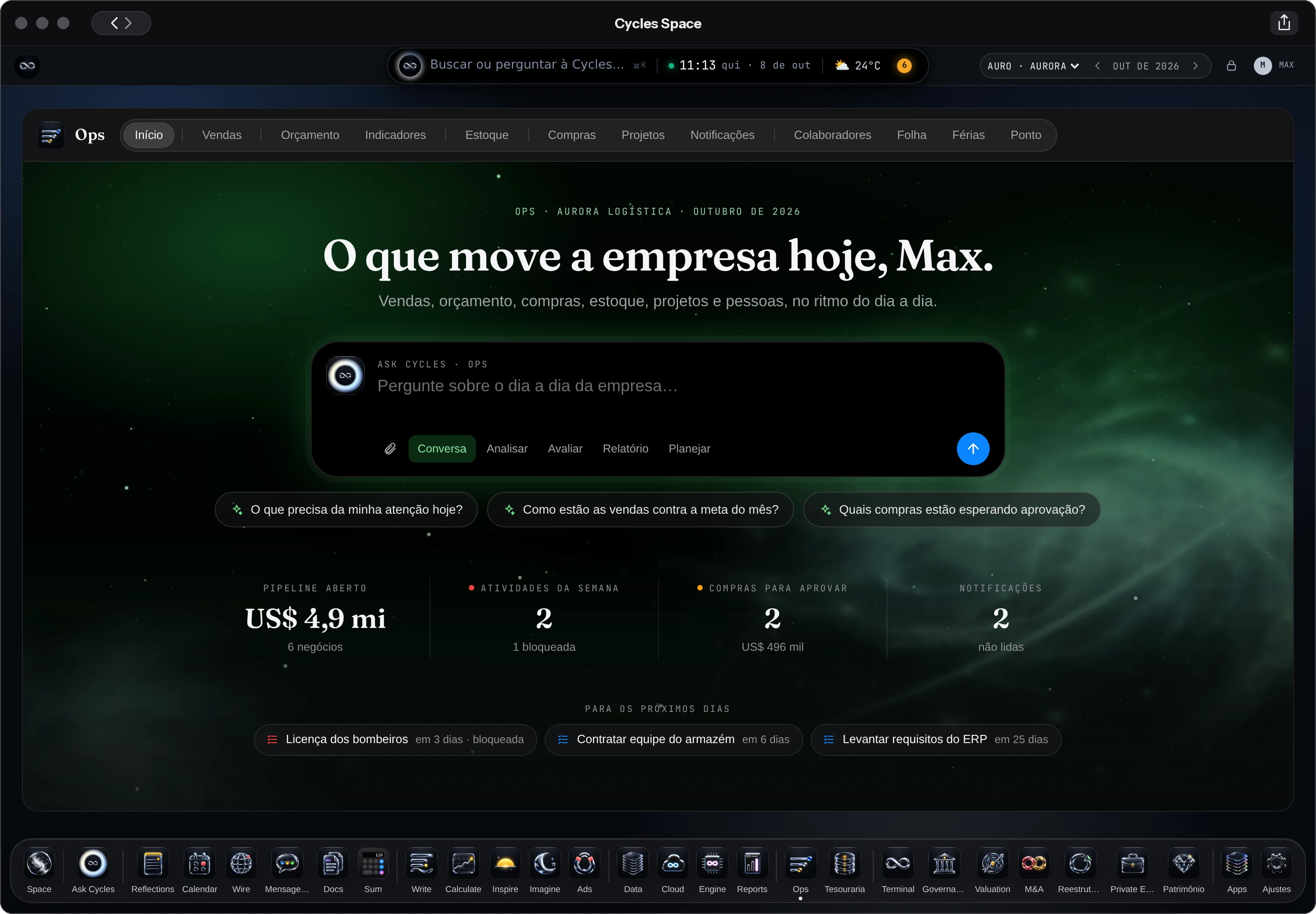 O Início do Ops com a Aurora Logística: vendas, orçamento, estoque, compras, projetos e pessoas